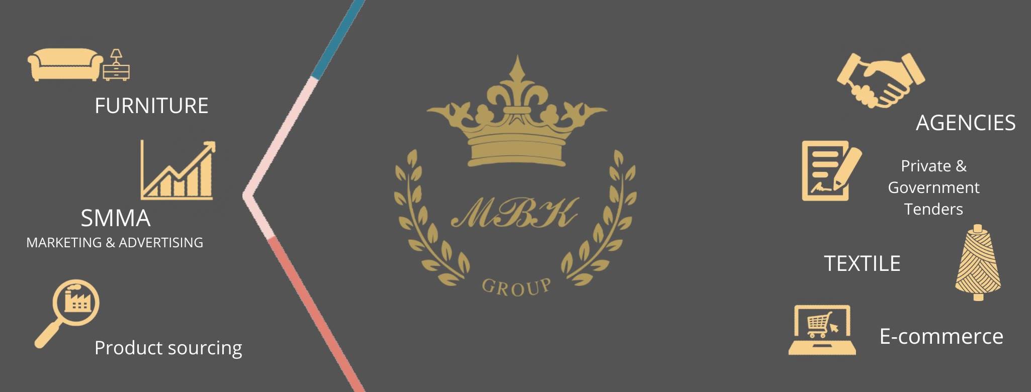MBK Group
