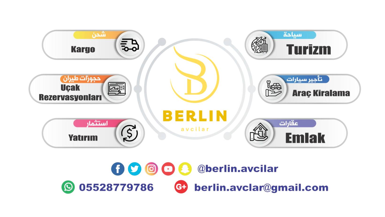 Berli̇n Halkla İli̇şki̇ler