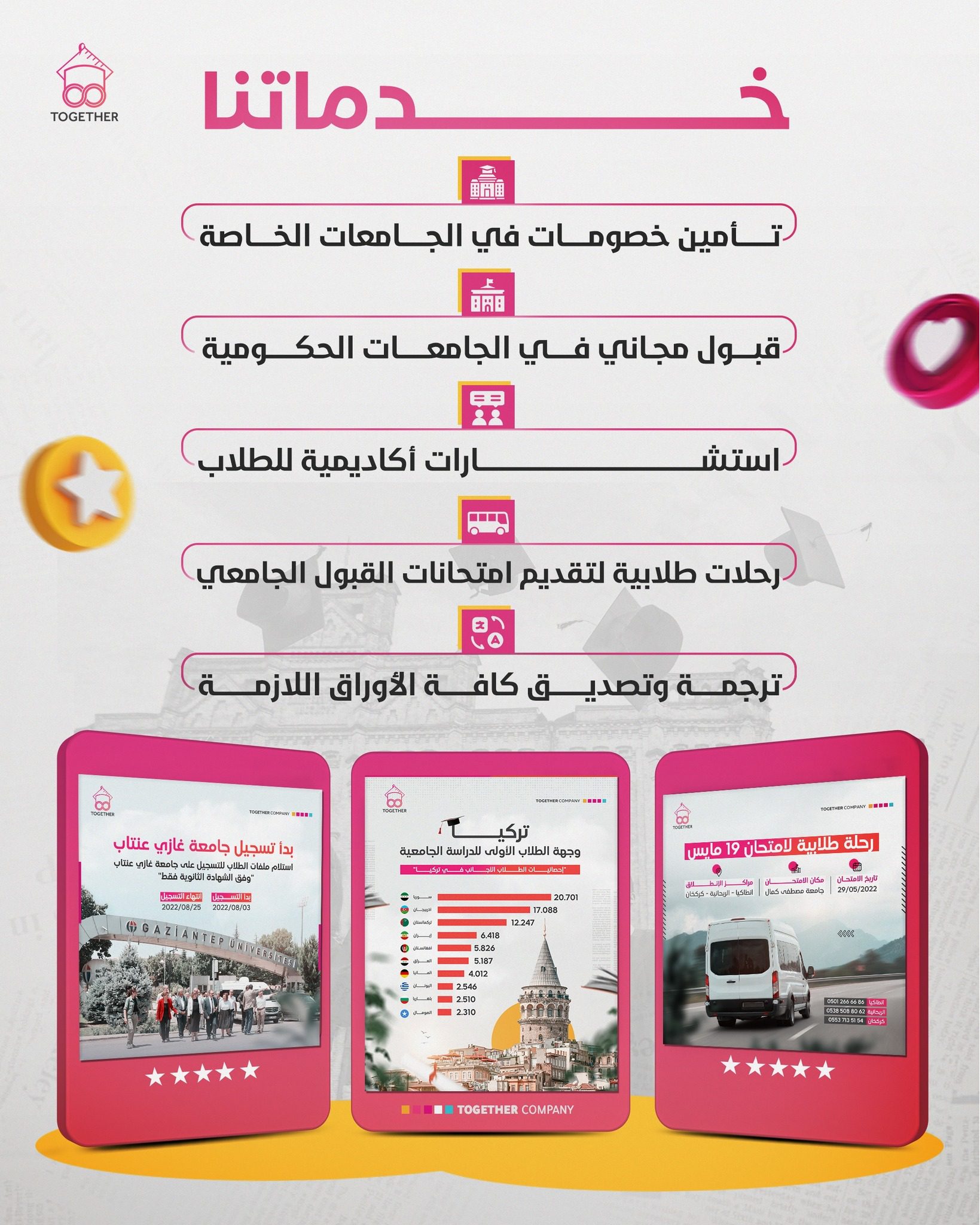 Together Eği̇ti̇m